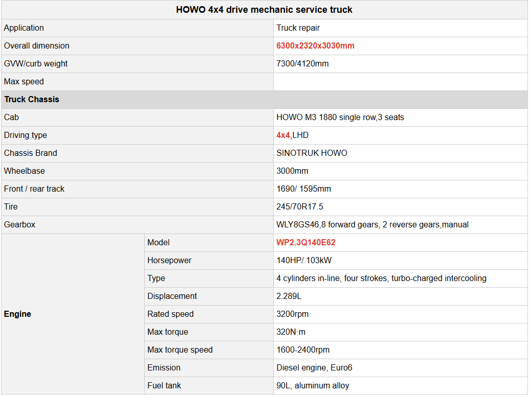 HOWO 4x4 drive mobile service truck