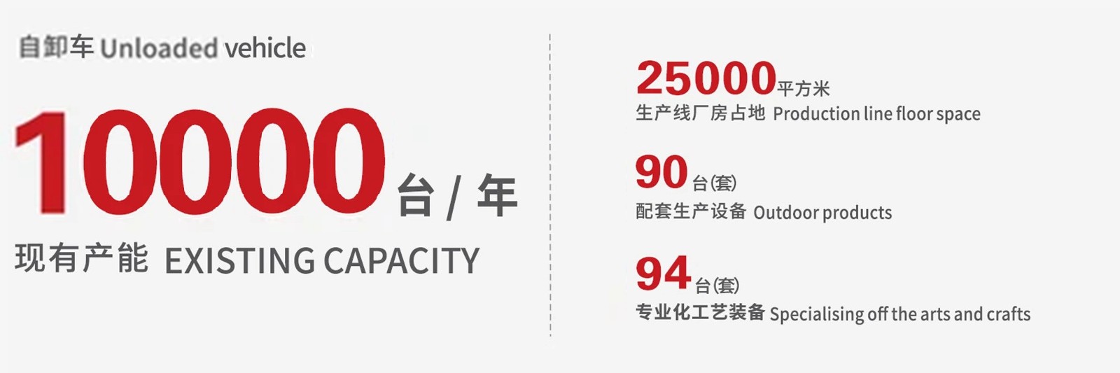 CS TRUCKS dump tipper trucks