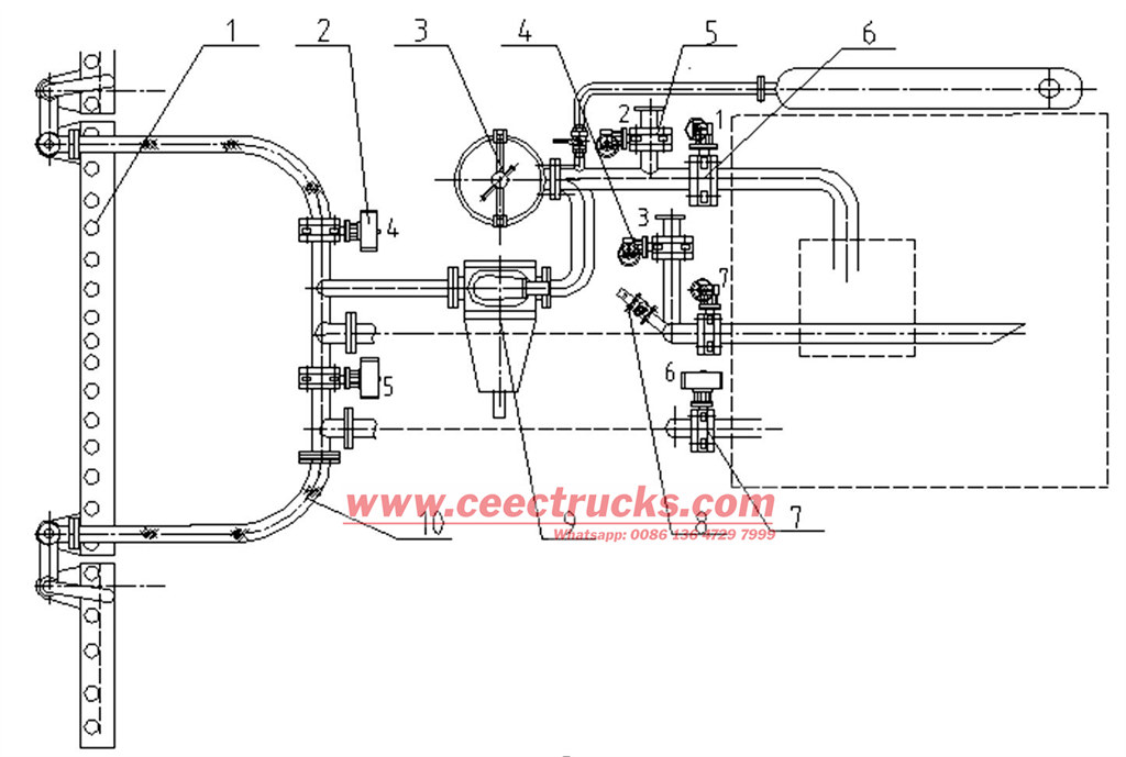 Asphalt pump and pipeline system